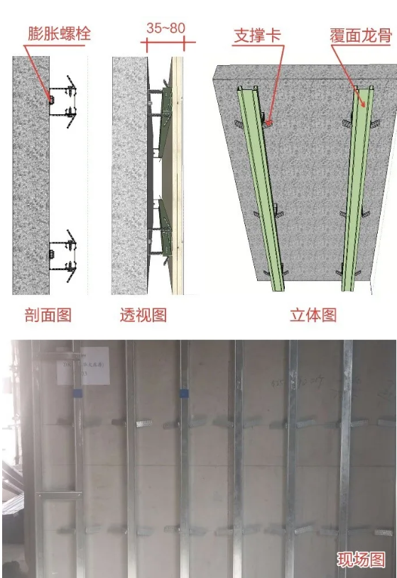 必須掌握的非典型室內(nèi)隔墻，都在這了